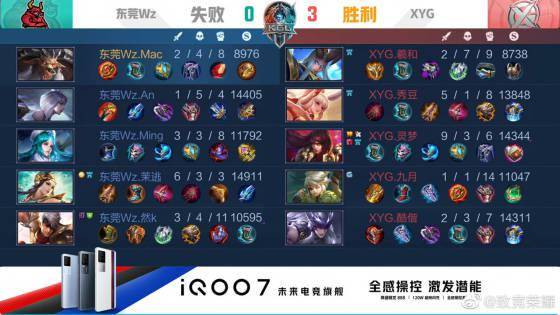 球的运动 球的运动