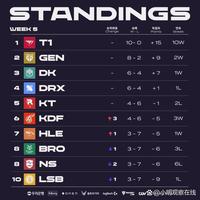 裁判判罚的 裁判判罚的