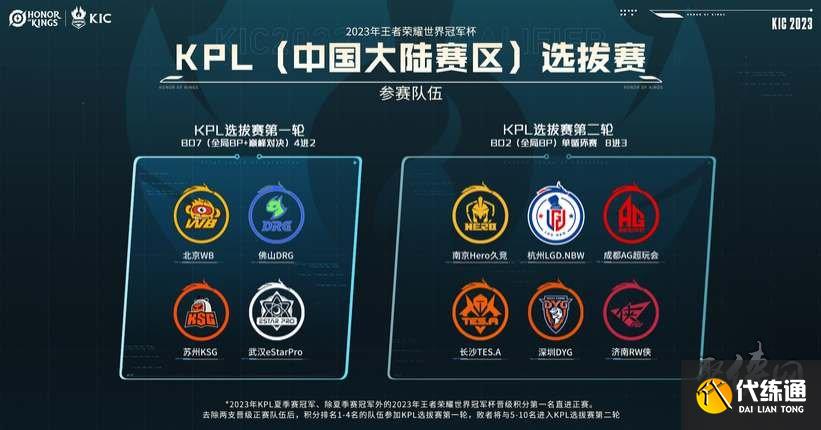 战术错误 战术错误