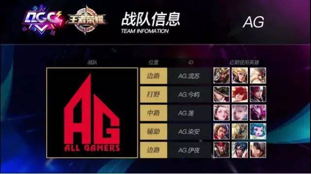 的一部分 的一部分