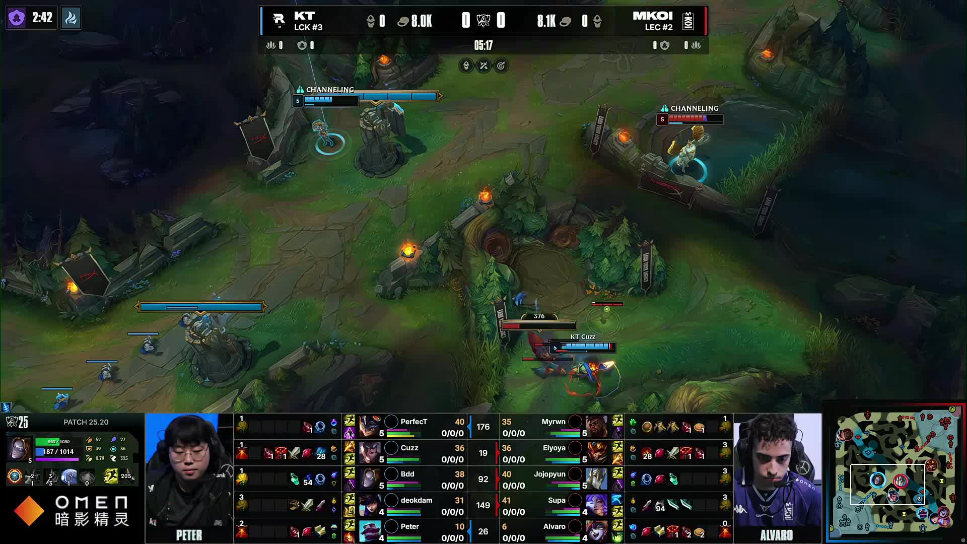 的低方差方 的低方差方