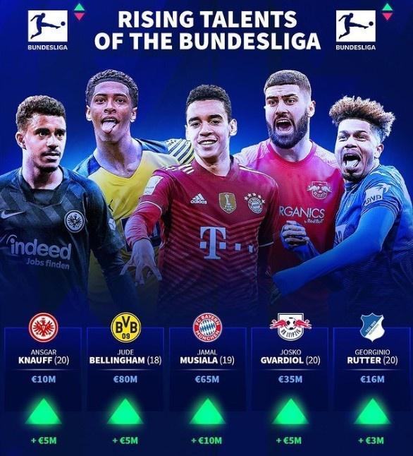 热门城市酒 热门城市酒